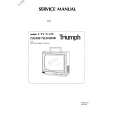 SAISHO CTV8209 Service Manual